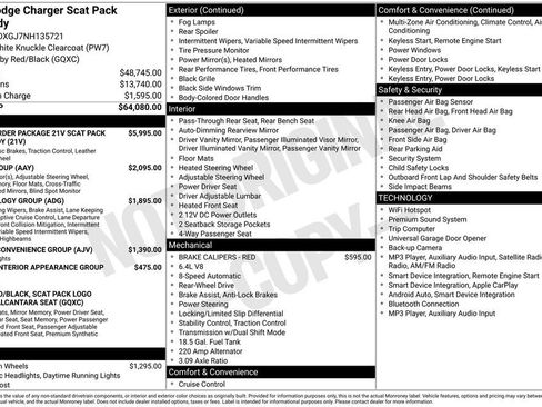 Used 2022 Dodge Charger Scat Pack RWD image 1