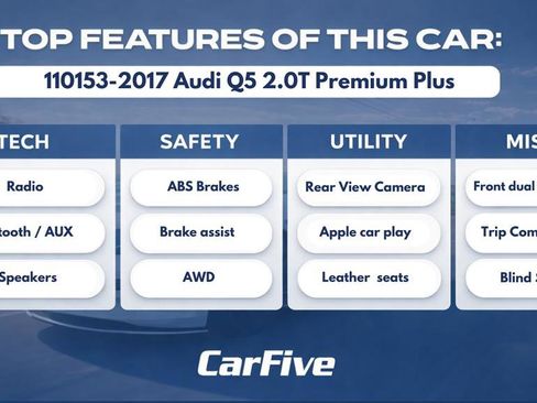 Used 2017 Audi Q5 2.0T Premium Plus w/ Technology Package image 31