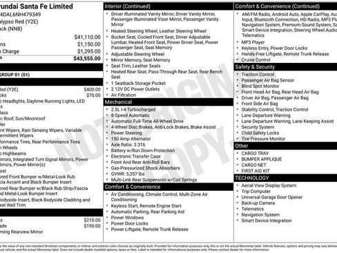 Used 2022 Hyundai Santa Fe Limited image 34