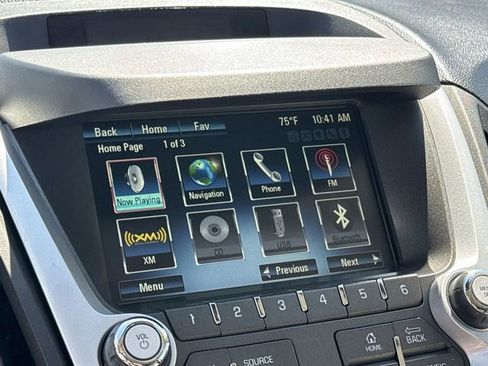 Used 2015 Chevrolet Equinox LTZ AWD/4WD image 21