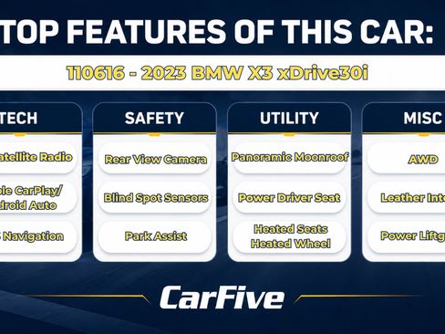Used 2023 BMW X3 xDrive30i w/ Premium Package AWD/4WD image 29