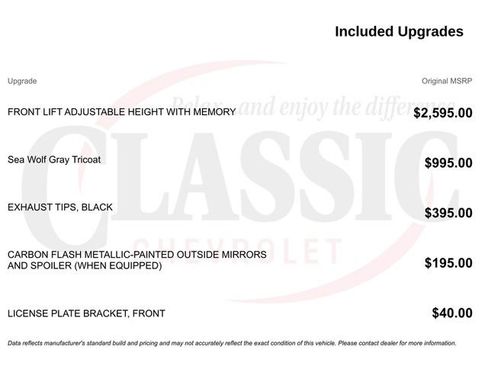 Used 2025 Chevrolet Corvette Z06 RWD image 21