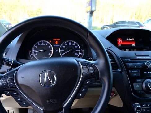 Used 2015 Acura RDX Base 4dr SUV image 21