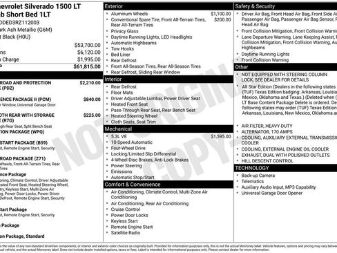 Used 2024 Chevrolet Silverado 1500 LT AWD/4WD image 5
