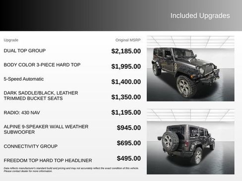 Used 2017 Jeep Wrangler Unlimited Sahara w/ Dual Top Group AWD/4WD image 4