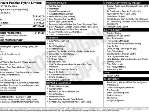 Used 2023 Chrysler Pacifica Limited w/ S Appearance Package FWD image 6