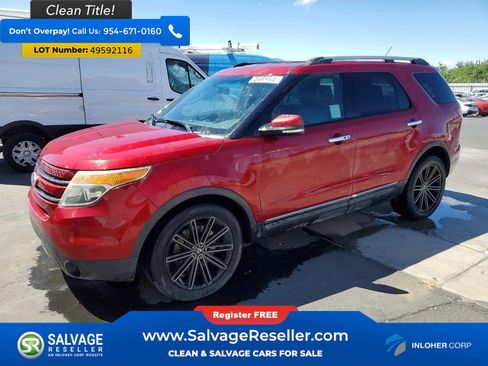 Used 2015 Ford Explorer Limited FWD image 1