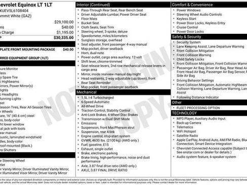 Used 2020 Chevrolet Equinox LT AWD/4WD image 6