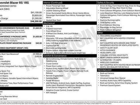 Used 2022 Chevrolet Blazer RS w/ Enhanced Convenience Package FWD image 40