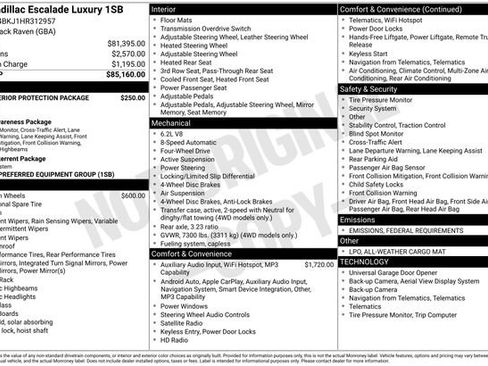 Certified 2017 Cadillac Escalade Luxury image 7