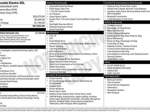 Used 2024 Hyundai Elantra SEL w/ Convenience Package FWD image 23