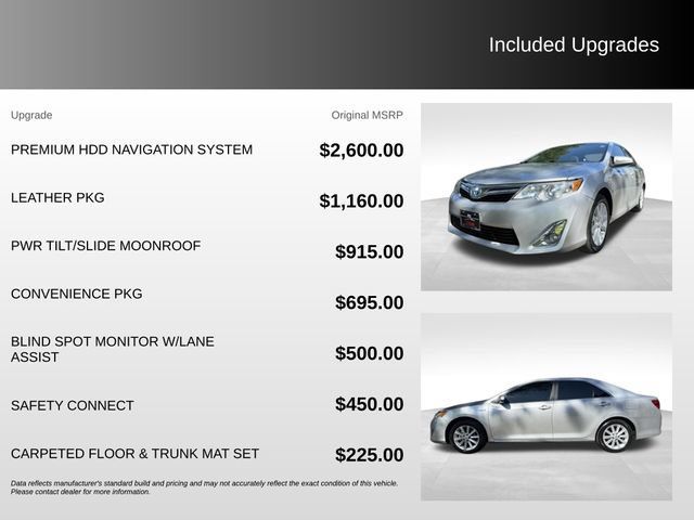 Used 2012 Toyota Camry XLE w/ Leather Pkg FWD image 9