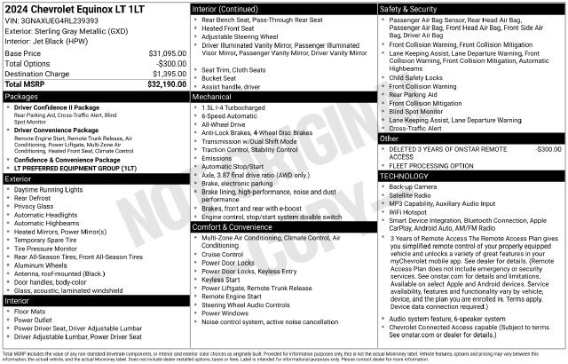 Certified 2024 Chevrolet Equinox LT AWD/4WD image 5