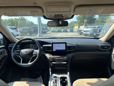Certified 2020 Ford Explorer Limited RWD image 15
