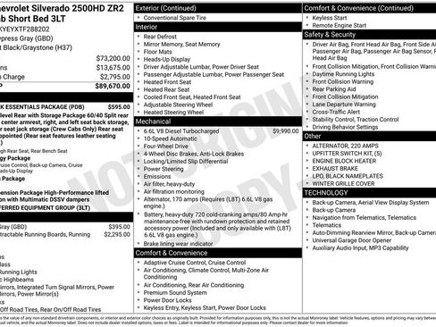 New 2026 Chevrolet Silverado 2500 ZR2 w/ LPO, Dark Essentials Package AWD/4WD image 7