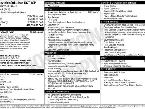 Used 2024 Chevrolet Suburban RST w/ Luxury Package AWD/4WD image 20