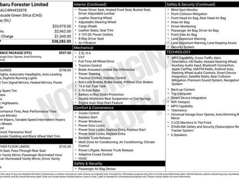 Certified 2024 Subaru Forester Limited w/ Convenience Package AWD/4WD image 35