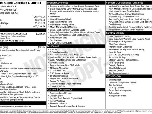 Used 2023 Jeep Grand Cherokee L Limited w/ Black Appearance Package AWD/4WD image 28
