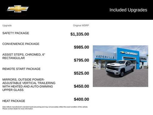 Used 2025 Chevrolet Silverado 2500 LT w/ Safety Package AWD/4WD image 5