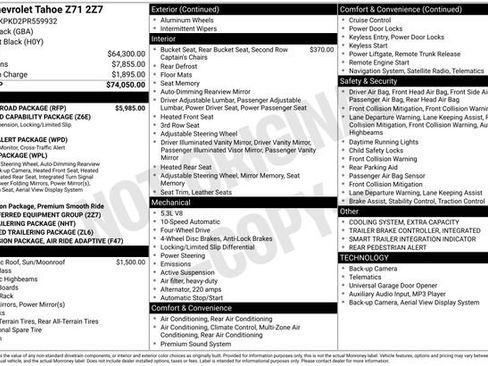 Used 2023 Chevrolet Tahoe Z71 w/ Z71 Off-Road Package AWD/4WD image 29