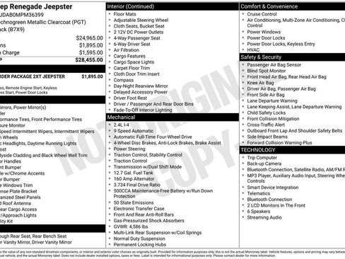 Used 2021 Jeep Renegade Sport AWD/4WD image 3