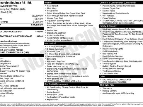 Certified 2023 Chevrolet Equinox RS w/ LPO, Floor Liner Package AWD/4WD image 5
