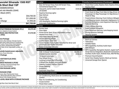 Used 2024 Chevrolet Silverado 1500 RST w/ RST All Star Premium Package AWD/4WD image 54