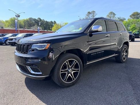 Used 2020 Jeep Grand Cherokee Summit AWD/4WD image 7