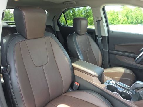 Used 2015 Chevrolet Equinox LTZ FWD image 20