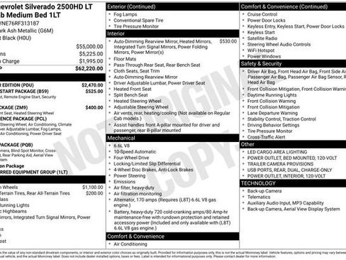 Used 2024 Chevrolet Silverado 2500 LT w/ All Star Edition image 7