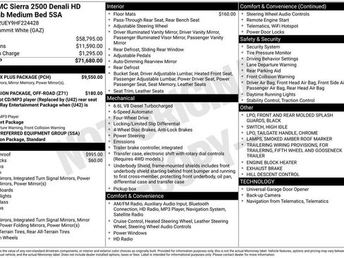 Used 2017 GMC Sierra 2500 Denali w/ Duramax Plus Package image 42