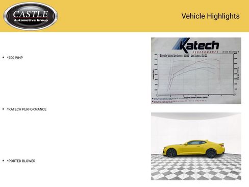 Used 2018 Chevrolet Camaro ZL1 RWD image 3
