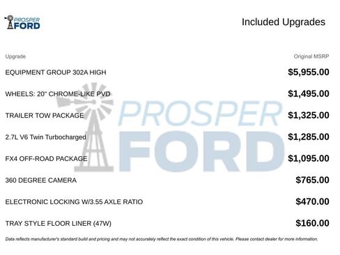 Used 2022 Ford F150 XLT w/ Equipment Group 302A High image 3