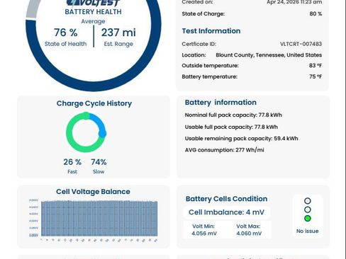 Used 2018 Tesla Model 3 Long Range RWD image 29