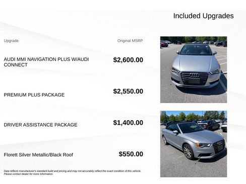 Used 2015 Audi A3 1.8T Premium Plus FWD image 18