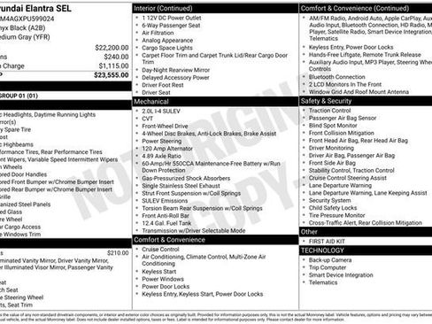 Used 2023 Hyundai Elantra SEL image 31