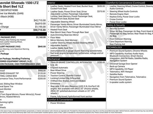 Used 2015 Chevrolet Silverado 1500 LTZ w/ LTZ Plus Package RWD image 4