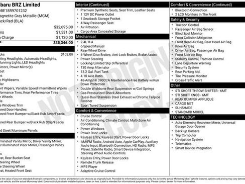 Used 2024 Subaru BRZ Limited image 33