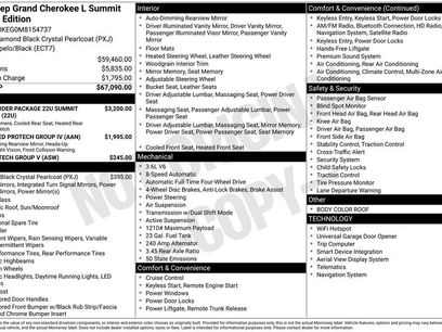 Used 2021 Jeep Grand Cherokee L Summit