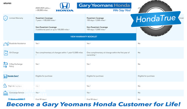 Used 2022 Honda Accord Sport image 1