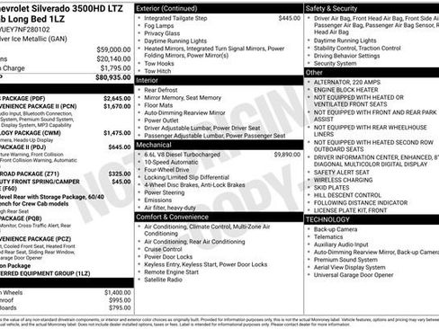 Used 2022 Chevrolet Silverado 3500 LTZ w/ LTZ Plus Package image 4