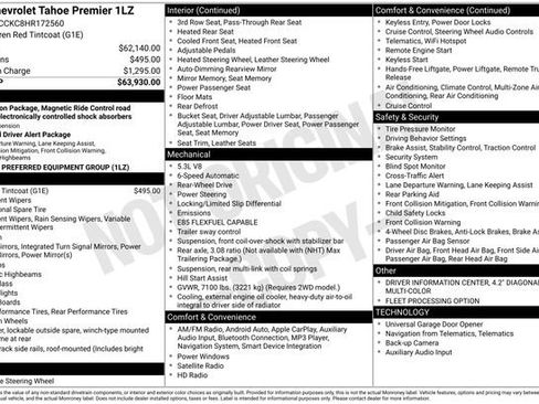 Used 2017 Chevrolet Tahoe Premier image 28