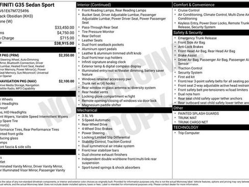 Used 2007 INFINITI G35 Sport w/ Premium Pkg image 14