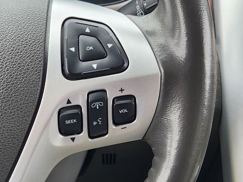 Used 2012 Ford Edge Limited AWD/4WD image 30