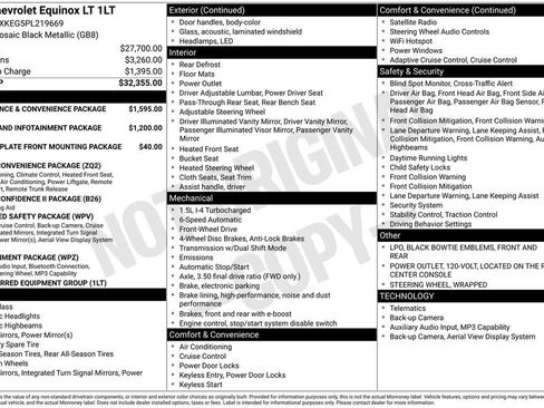 Used 2023 Chevrolet Equinox LT FWD image 42