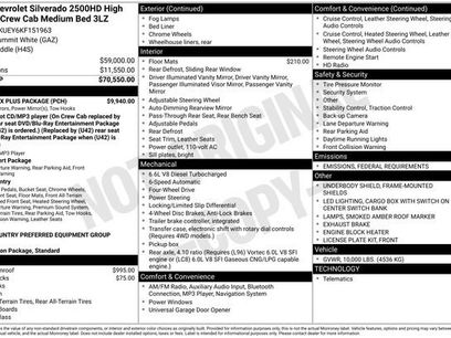 Used 2019 Chevrolet Silverado 2500 High Country w/ Duramax Plus Package
