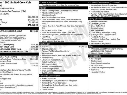 Used 2020 RAM 1500 Limited image 34