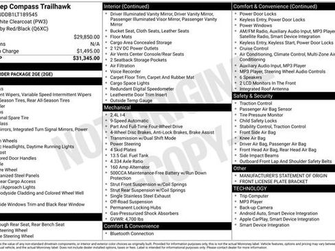 Used 2020 Jeep Compass Trailhawk image 3