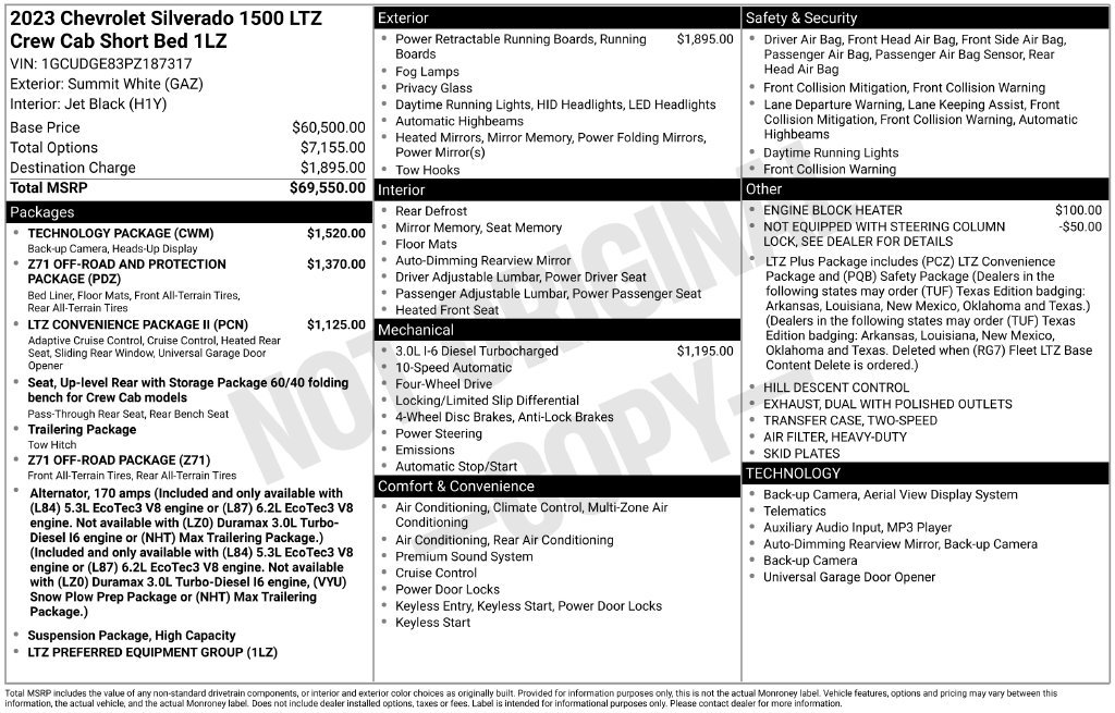 Certified 2023 Chevrolet Silverado 1500 LTZ w/ Technology Package AWD/4WD image 34