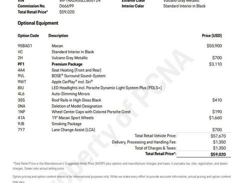 Certified 2020 Porsche Macan AWD/4WD image 6